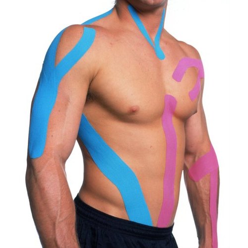 Kinesio Taping